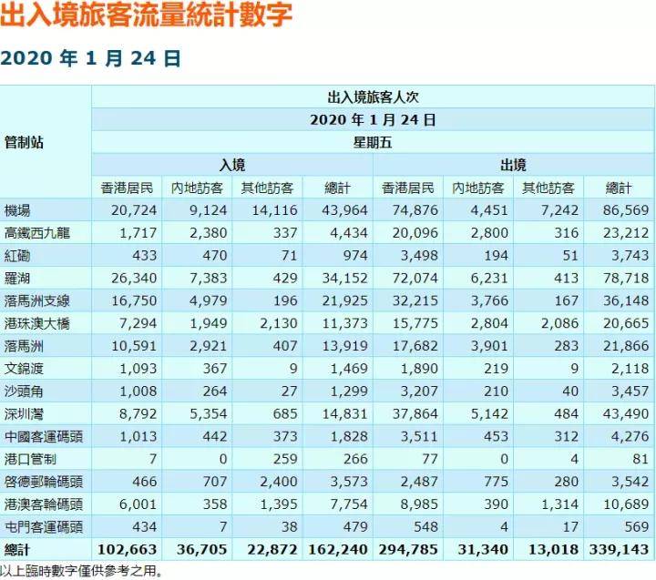 二四六香港天天开彩大全,平衡策略指导_LE版93.772