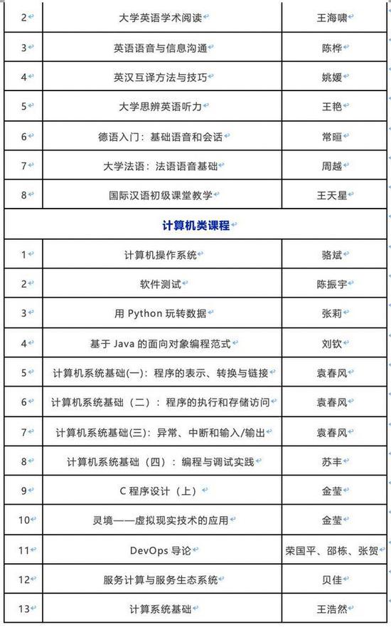 2024新奥门正版资料大全视频,收益成语分析落实_尊享款13.598