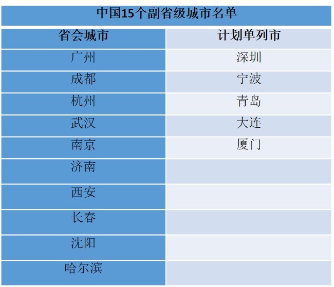 浅夏的那抹微凉 第4页