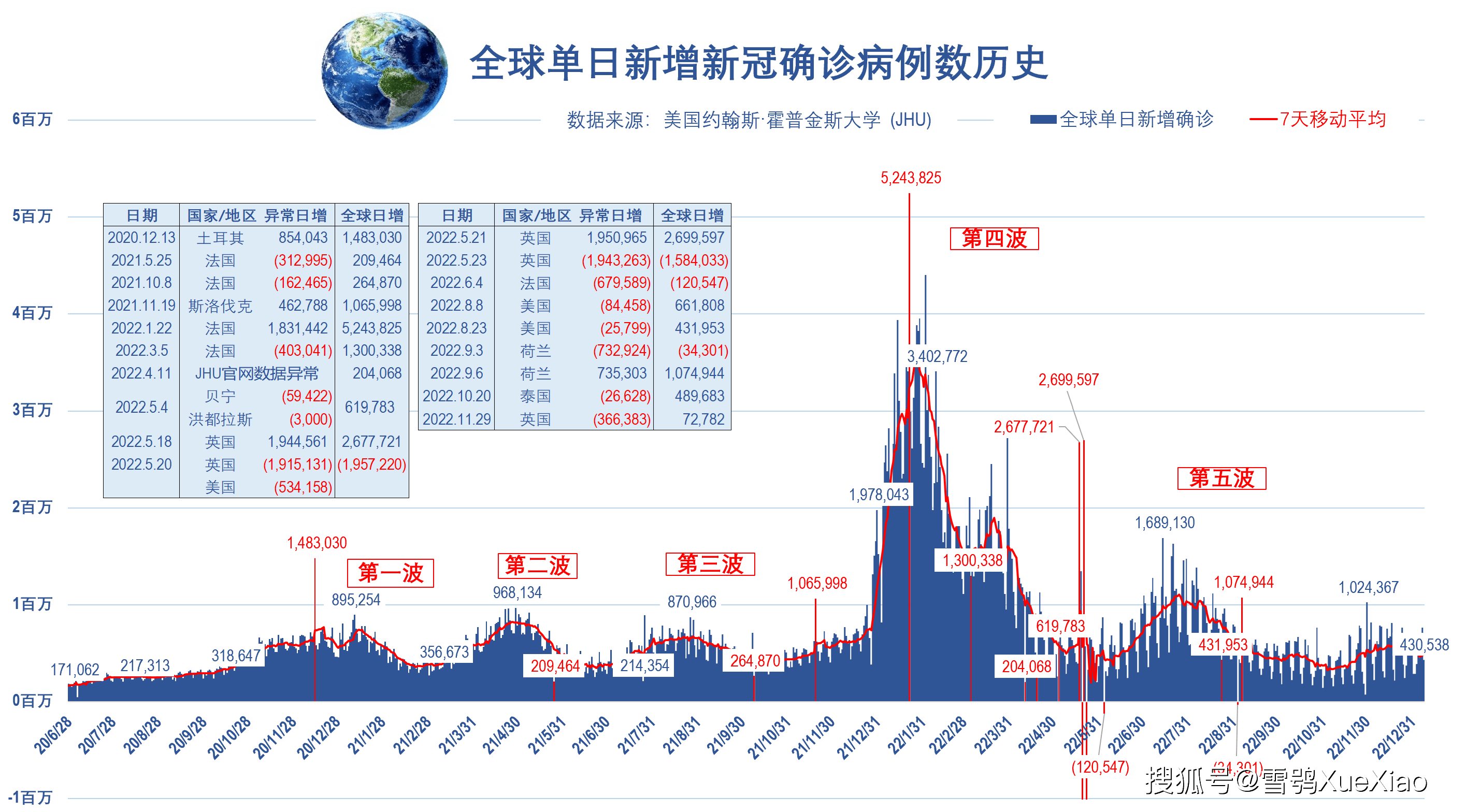 2023管家婆精准资料大全免费,可靠研究解释定义_Linux44.463