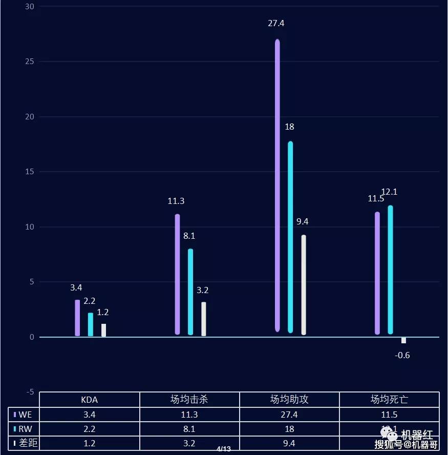 494949开奖历史记录最新开奖记录,实地数据执行分析_复古款46.87.44