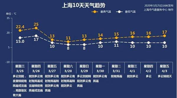 今天晚上澳门三肖兔羊蛇,迅速执行计划设计_Mixed35.723