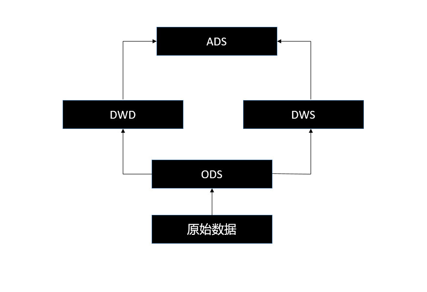 新澳资料免费最新正版,真实数据解释定义_V版25.679