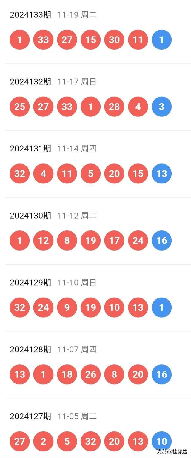 2024年新奥门天天开彩,可靠执行计划_X22.89