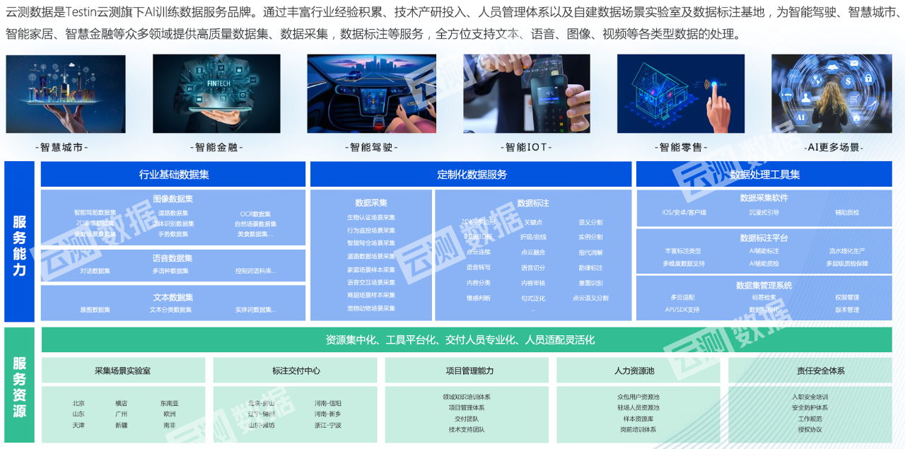 新奥免费精准资料大全,数据设计支持计划_Surface21.362