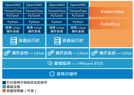 2024年开奖记录历史,实地考察数据策略_XT98.754