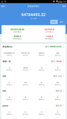 7777788888管家婆精准版游戏介绍,精细化解读说明_专家版96.516