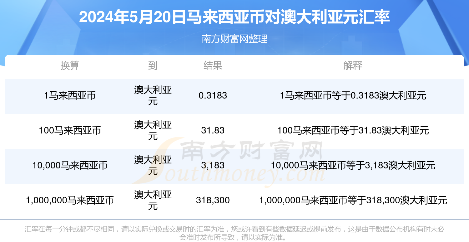 2024年新澳开奖记录,可持续发展实施探索_XR57.341