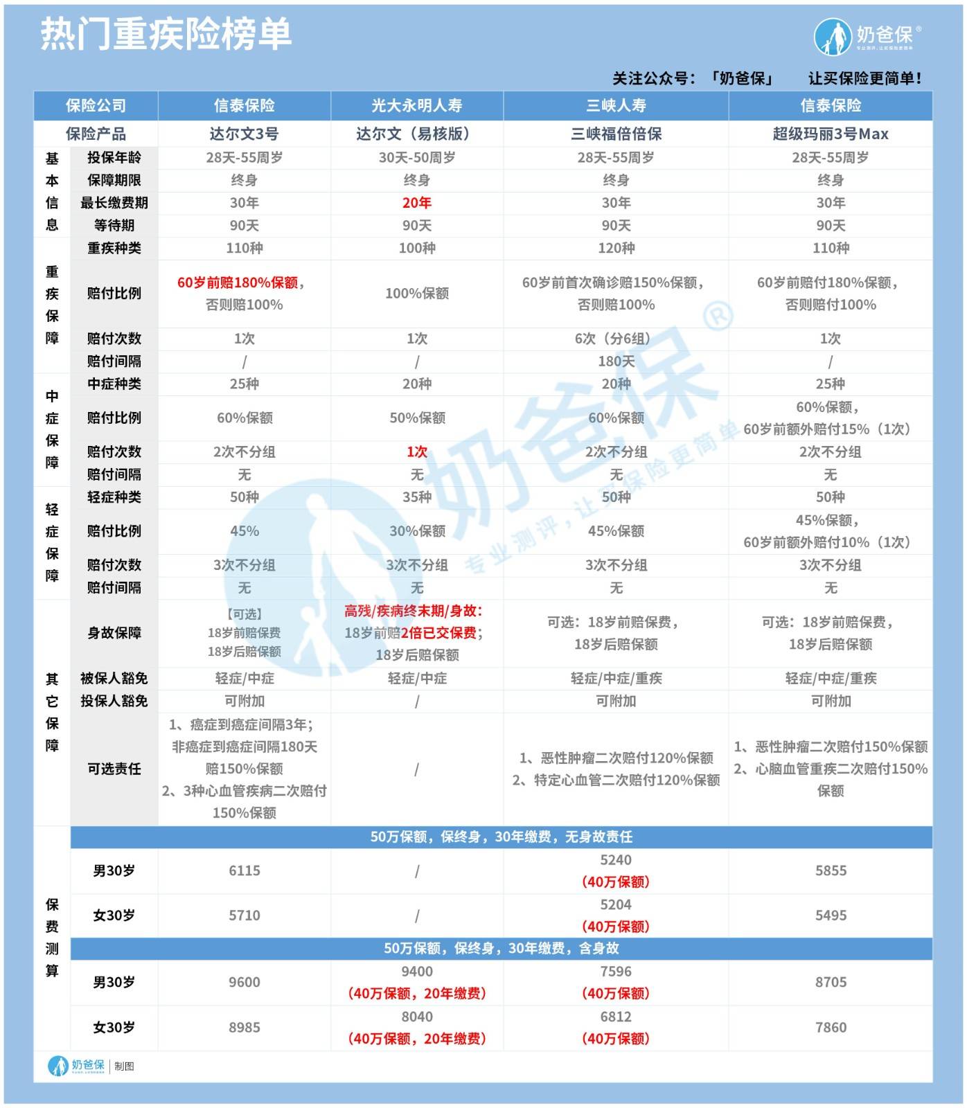 澳门三肖三码精准100%澳门公司介绍,真实解析数据_豪华版30.869