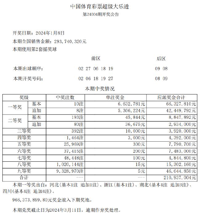 新澳天天开奖免费资料查询,全面计划解析_Deluxe11.564