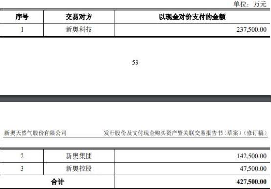 2024年新奥开奖结果,深入执行数据应用_完整版69.526