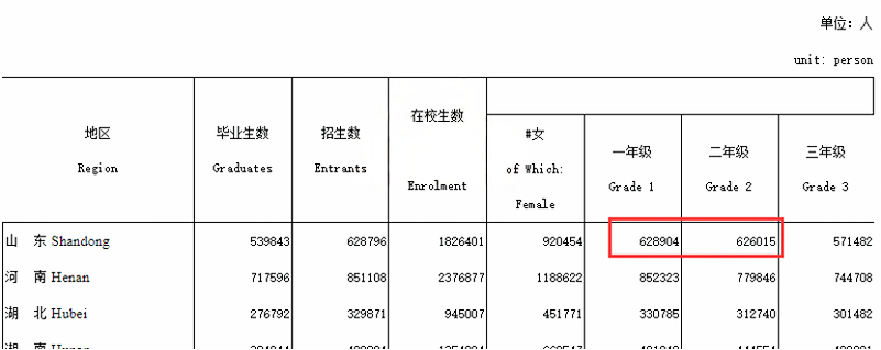 2024年资料大全免费,快速响应方案_理财版79.486