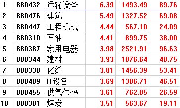 330期澳门码开奖结果,实证分析解释定义_基础版86.522