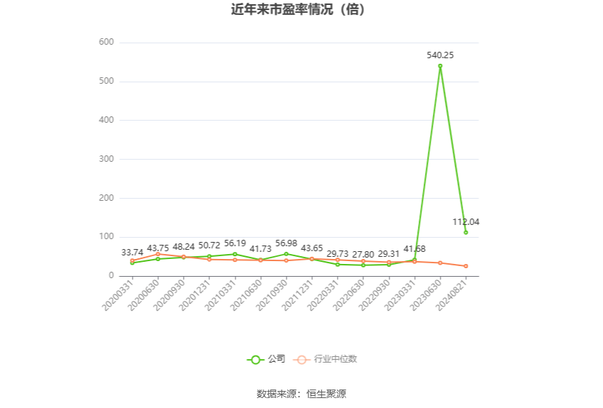 2024年香港6合开奖结果+开奖记录,高效实施策略设计_2DM22.427