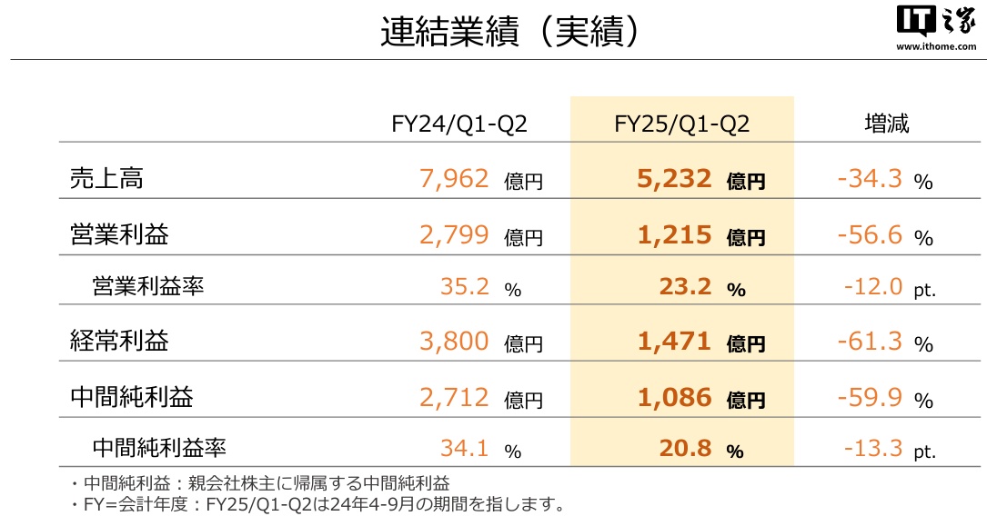 2024年澳门今晚开奖结果,数据驱动执行方案_Deluxe78.277