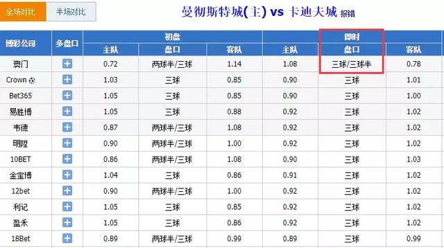 2024年新澳门今晚开奖结果查询表,具体步骤指导_MR25.397