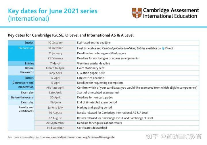 2024新澳免费资料大全penbao136,精细评估解析_精英款54.376