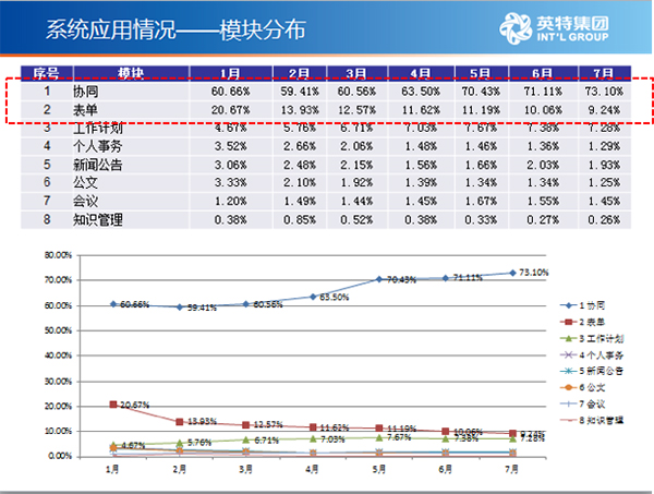 远方的星光 第3页