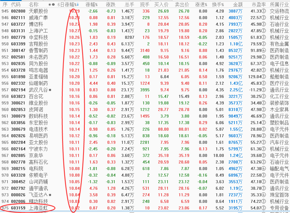 王中王100%期期准澳门,实效性策略解析_OP10.975