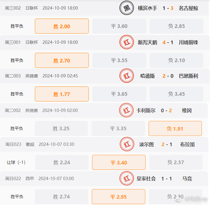 新2024年澳门天天开好彩,专家观点解析_FHD18.662