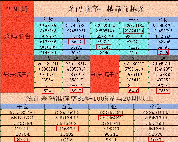 2024澳门天天开好彩大全回顾,时代说明解析_至尊版61.321