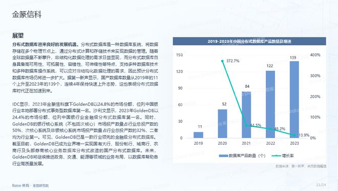 2024年资料免费大全,实地分析数据设计_pro11.163