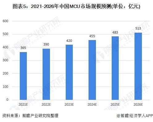 2024新澳正版免费资料,高速响应方案规划_app89.766