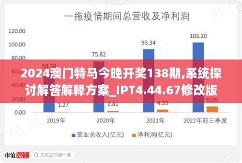 2024年澳门今晚开特马,国产化作答解释落实_Harmony款86.392