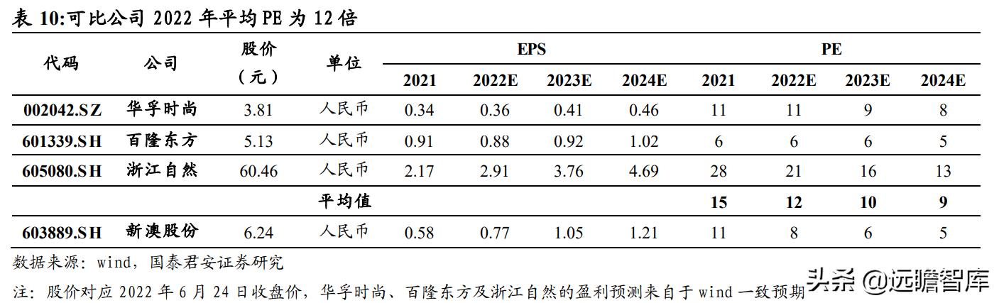 2024新澳天天资料免费大全,科学数据评估_MP43.16