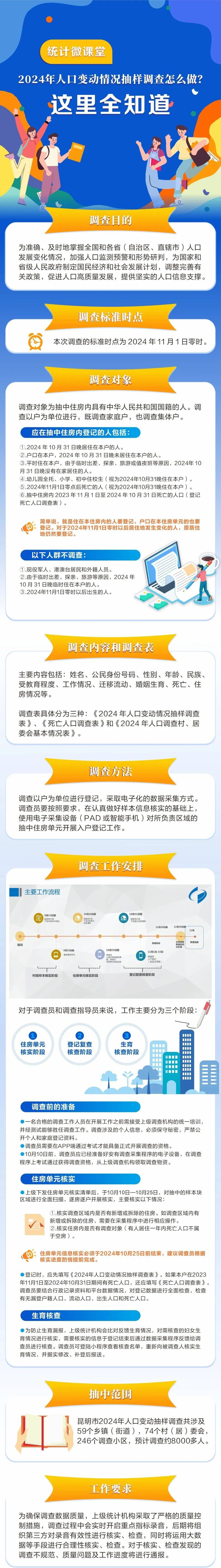 2024新奥精准大众网,迅捷解答计划执行_GM版68.633