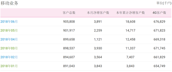 一码一肖100%精准,实地验证执行数据_2D68.67