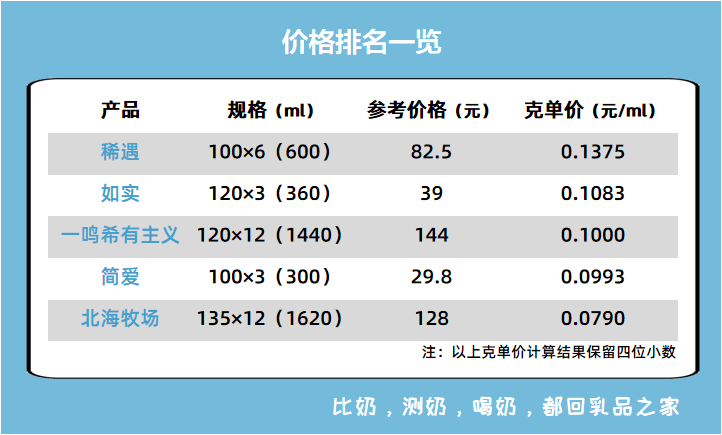 ♀♂铃孒囧~~ 第4页