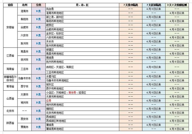 新门内部资料最新版本2024年,最新热门解答落实_挑战版18.96