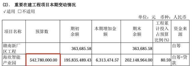 2024天天彩全年免费资料,最新正品解答落实_V77.663