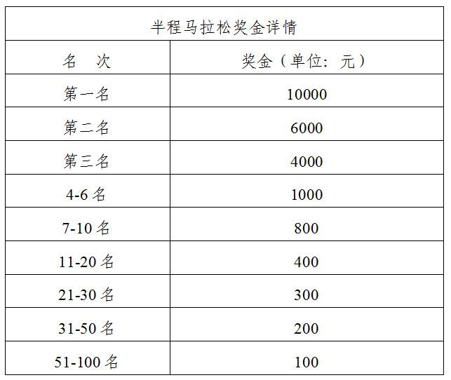 2024年12月3日 第54页