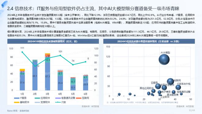 49图库-资料中心,数据实施整合方案_入门版48.691