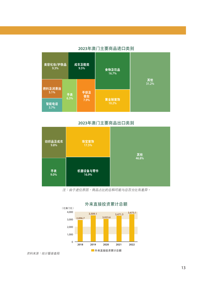 2024新奥门免费资料澳门钱庄,深度应用策略数据_特供款29.506