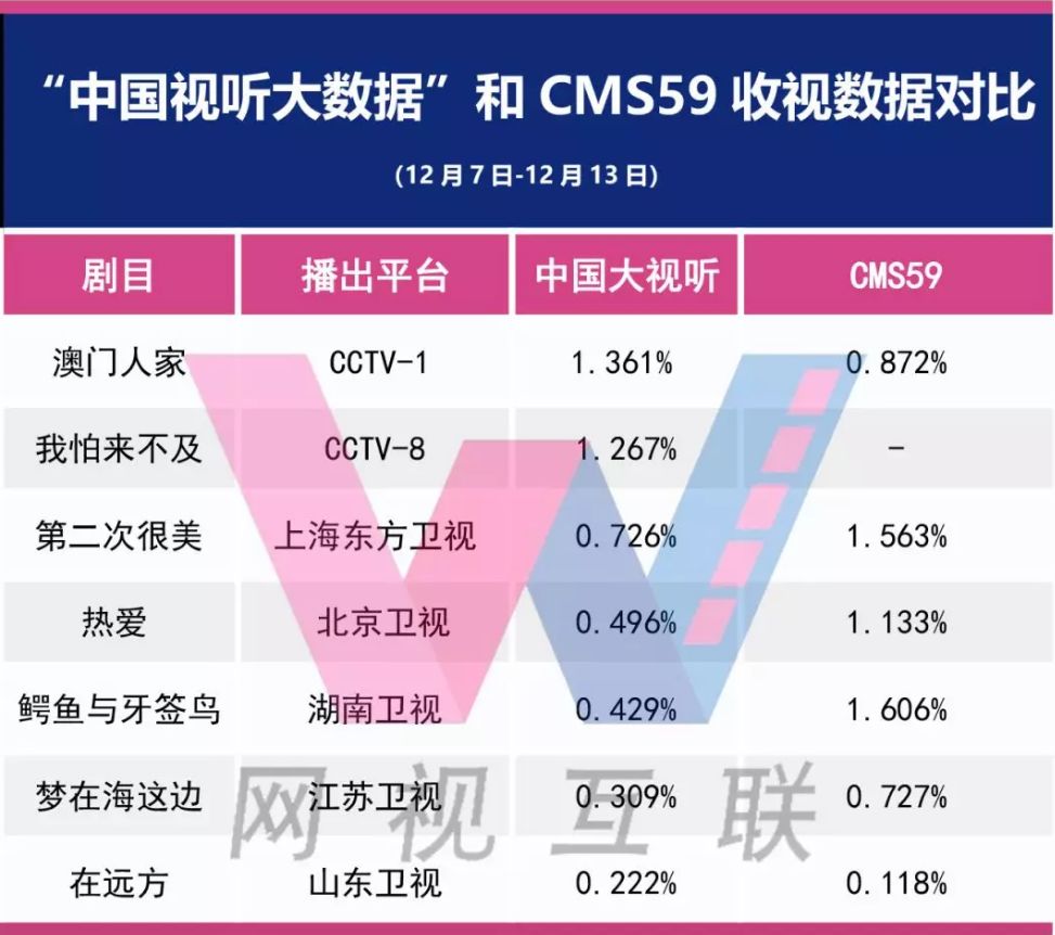 澳门正版资料免费大全的特点,数据分析决策_经典版34.760