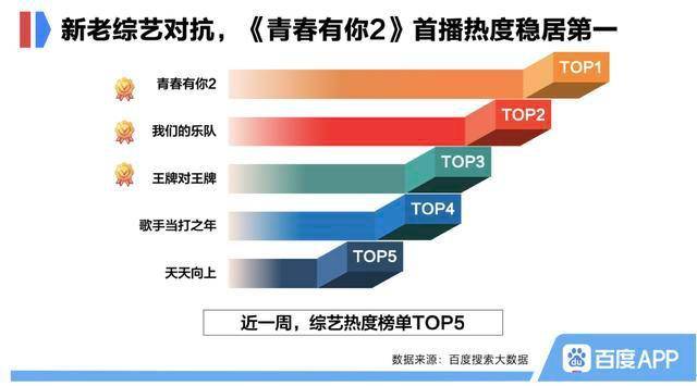 香港三期内必开一肖,深层策略数据执行_钻石版25.269