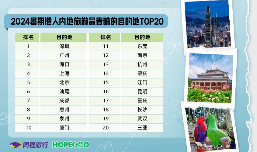 2024澳门新奥走势图,新兴技术推进策略_vShop65.815