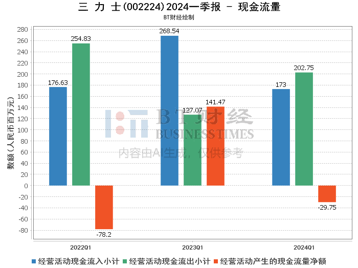 2024年天天开好彩资料,深入分析数据应用_策略版11.987