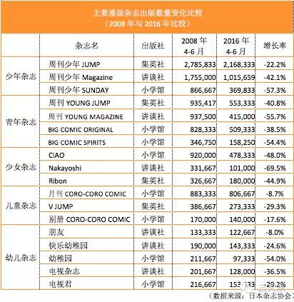 2024年全年资料免费大全,实地执行考察数据_L版95.311