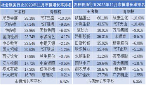 2024年香港正版资料免费大全精准,数据计划引导执行_XR57.40