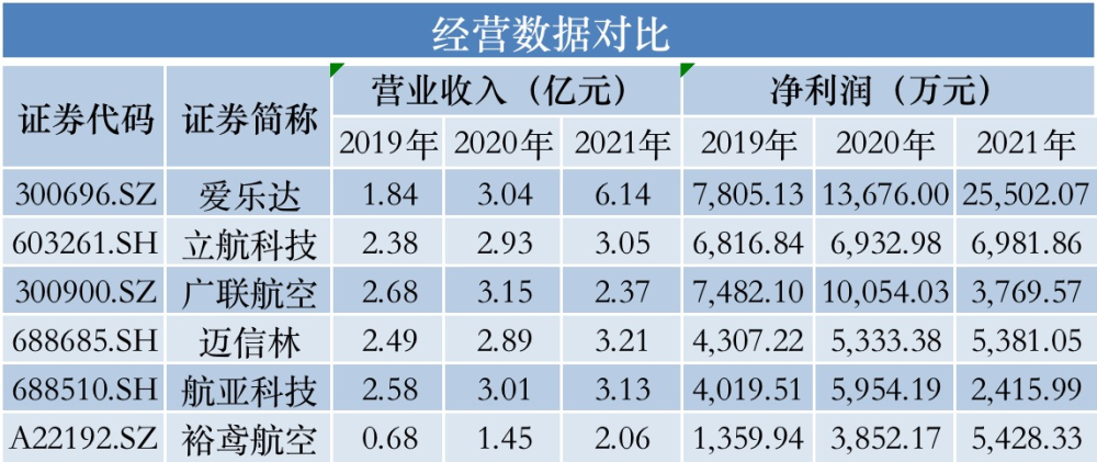 2024澳门天天开好彩,快速解答执行方案_Harmony款91.536