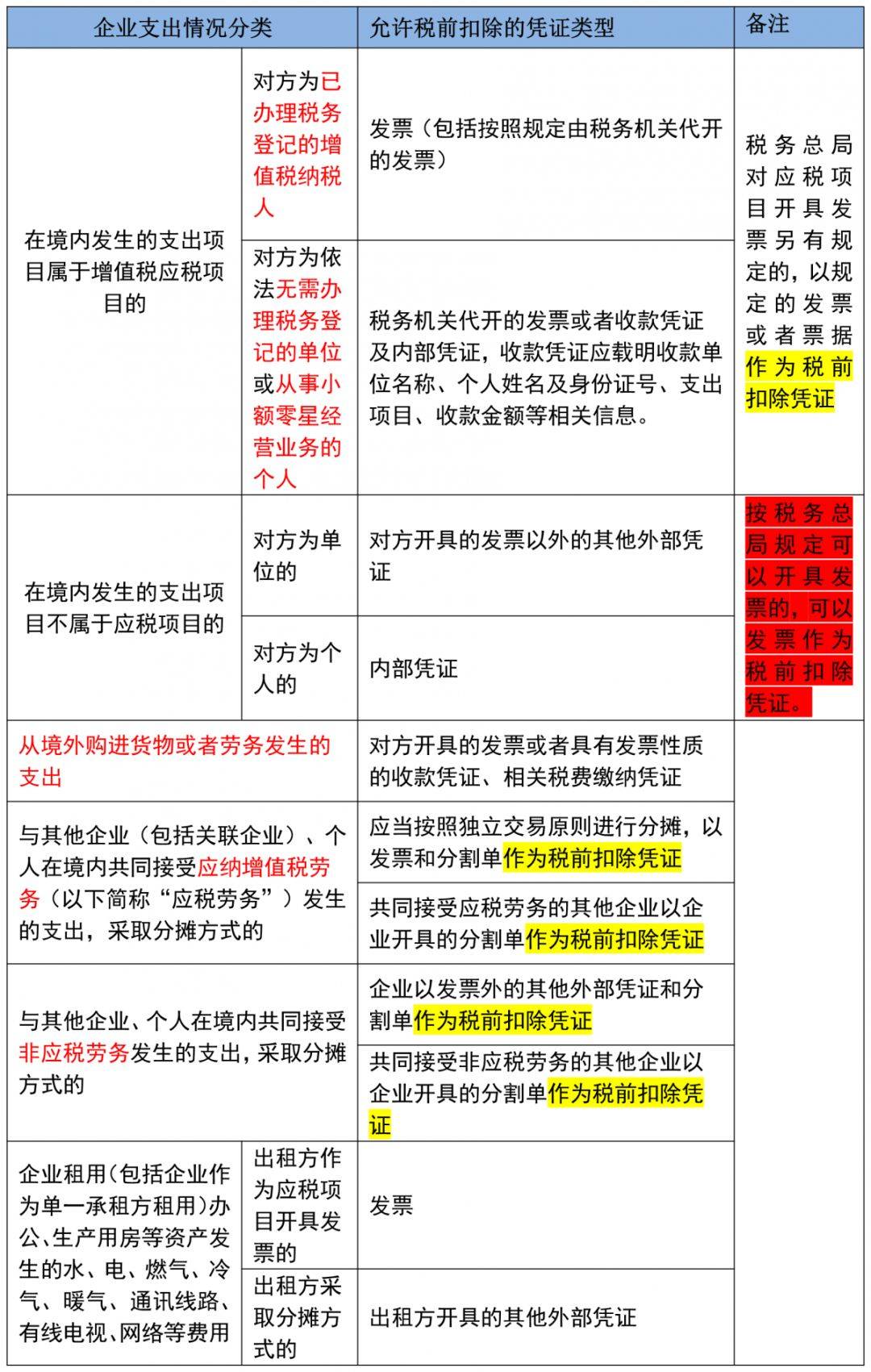 2024新澳资料免费大全,系统解析说明_Harmony款18.746