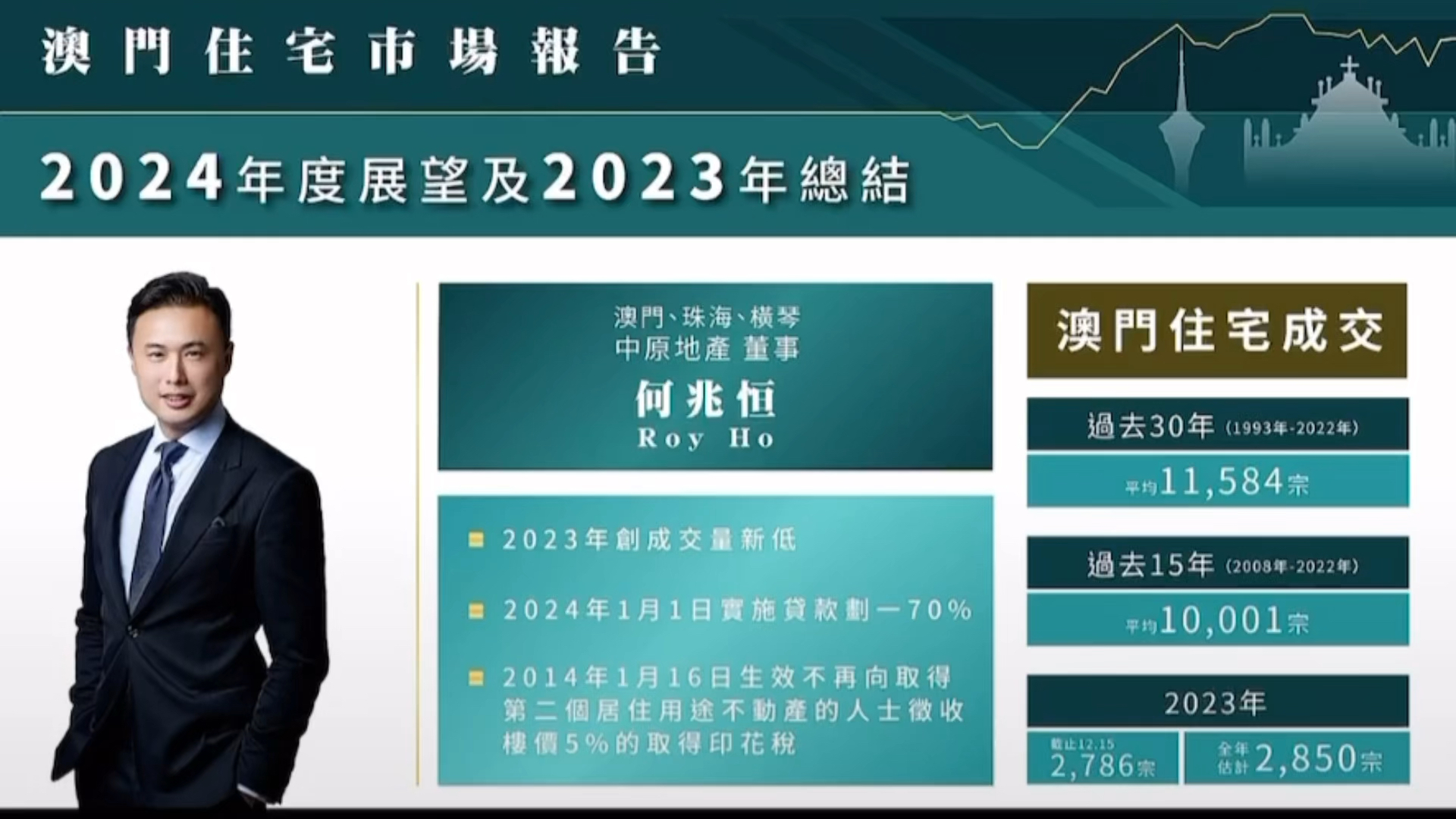 2023新澳门免费开奖记录,安全策略评估_Nexus17.987