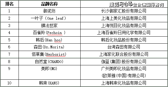 2024年正版资料免费大全最新版本亮点优势和亮点,符合性策略定义研究_bundle58.834