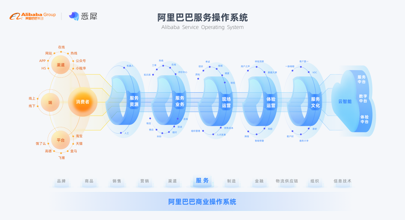 330期新澳门开奖结果,灵活性操作方案_HarmonyOS37.966