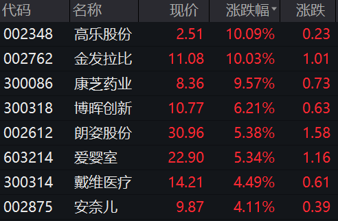 澳彩开奖记录-2024年开奖记录,可靠解答解析说明_VR50.144