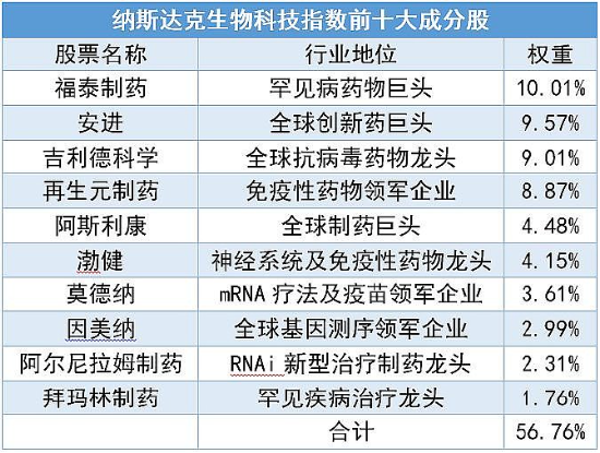 新澳2024年精准资料期期公开不变,科学数据解释定义_冒险版61.714